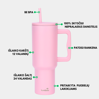 Gertuvė su šiaudeliu Rožinė specifikacijos