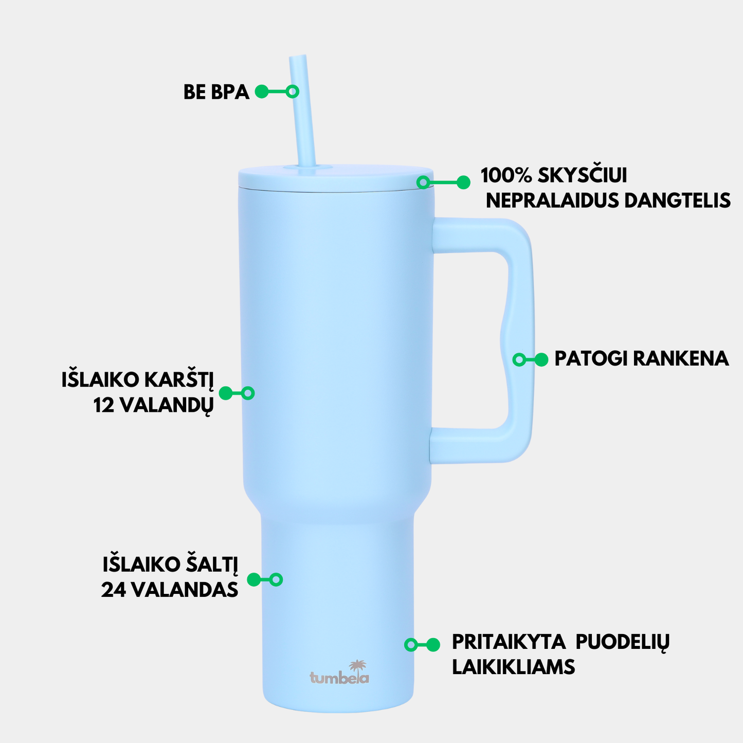 Gertuvė su šiaudeliu Mėlyna specifikacijos